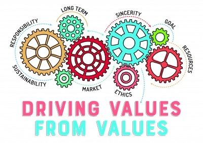 Driving value from values